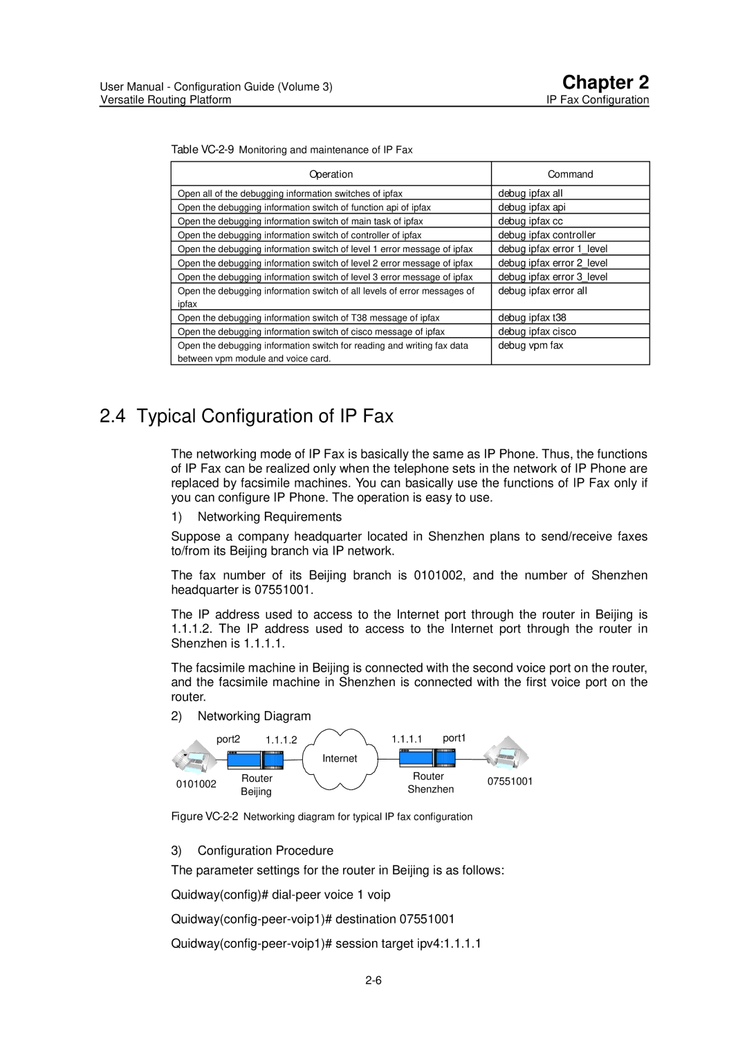 Huawei v200r001 user manual Typical Configuration of IP Fax, Versatile Routing Platform IP Fax Configuration 