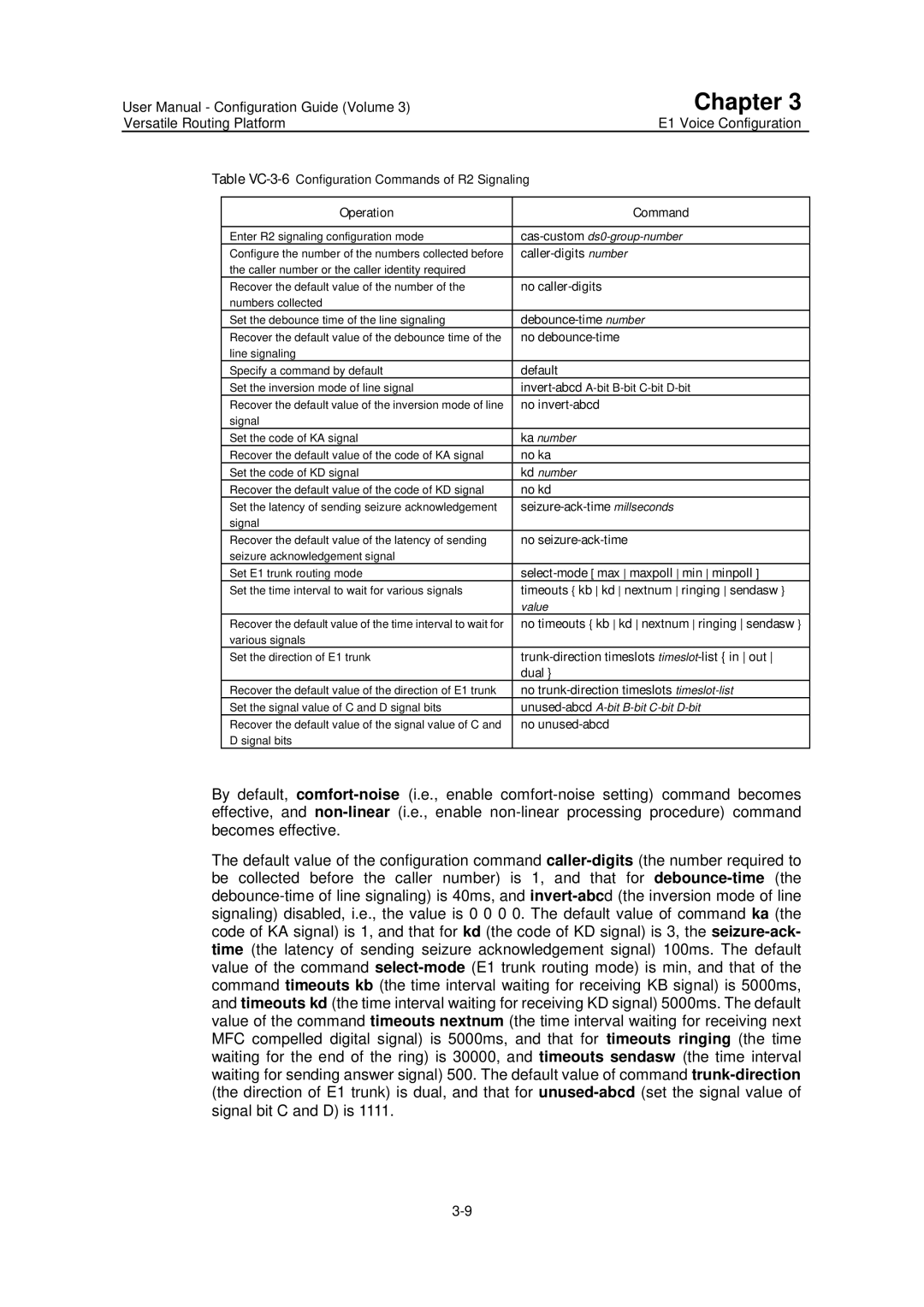 Huawei v200r001 user manual Table VC-3-6Configuration Commands of R2 Signaling 