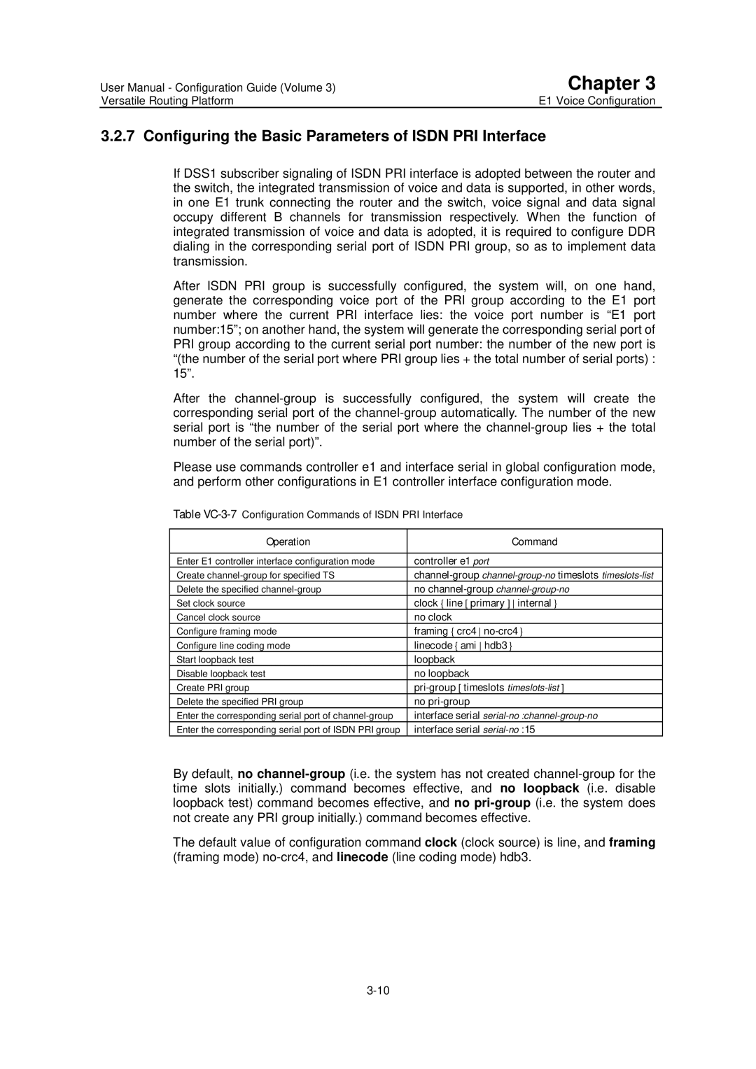 Huawei v200r001 Configuring the Basic Parameters of Isdn PRI Interface, Pri-group timeslots timeslots-list, No pri-group 