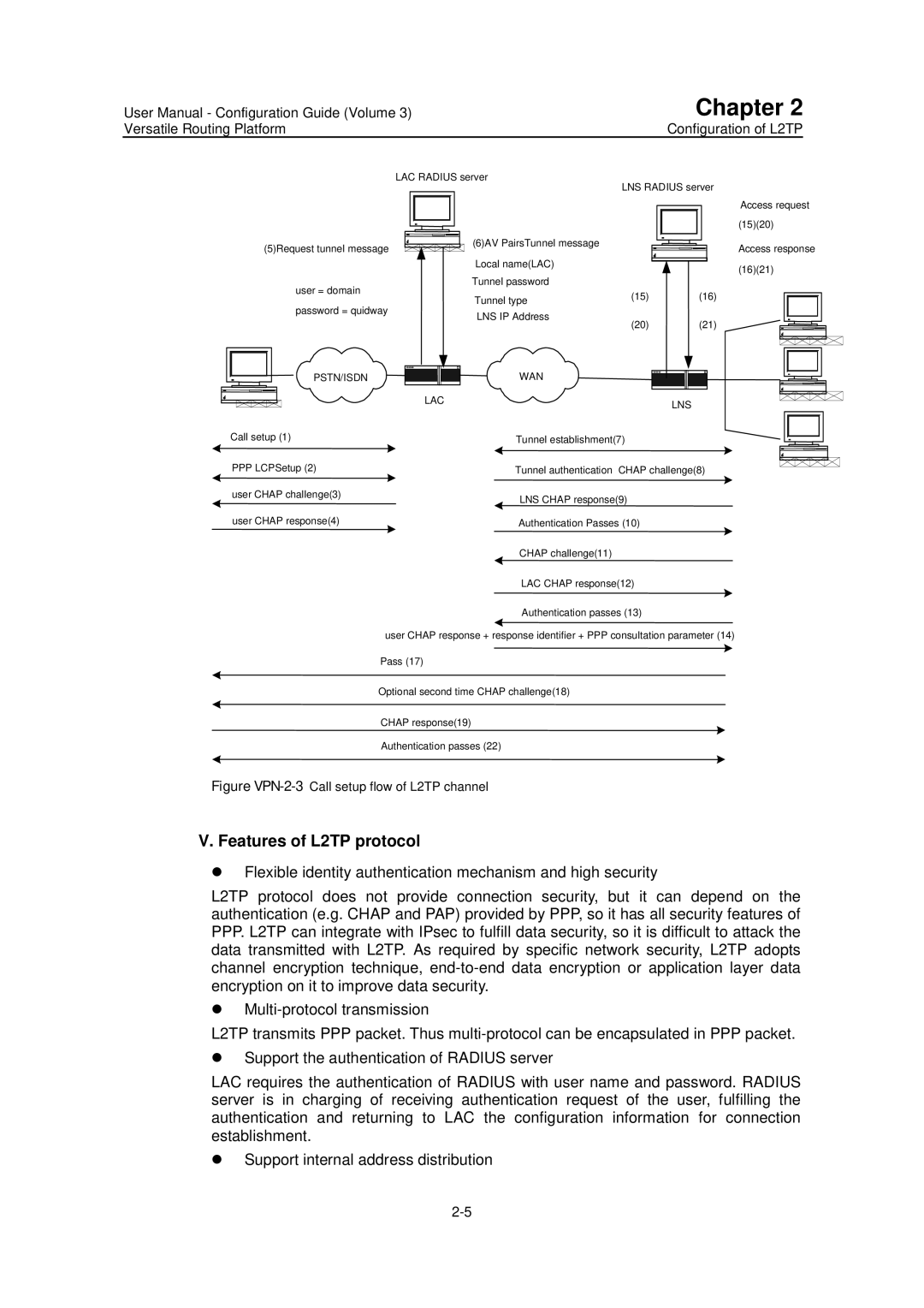 Huawei v200r001 user manual Features of L2TP protocol, Figure VPN-2-3Call setup flow of L2TP channel 