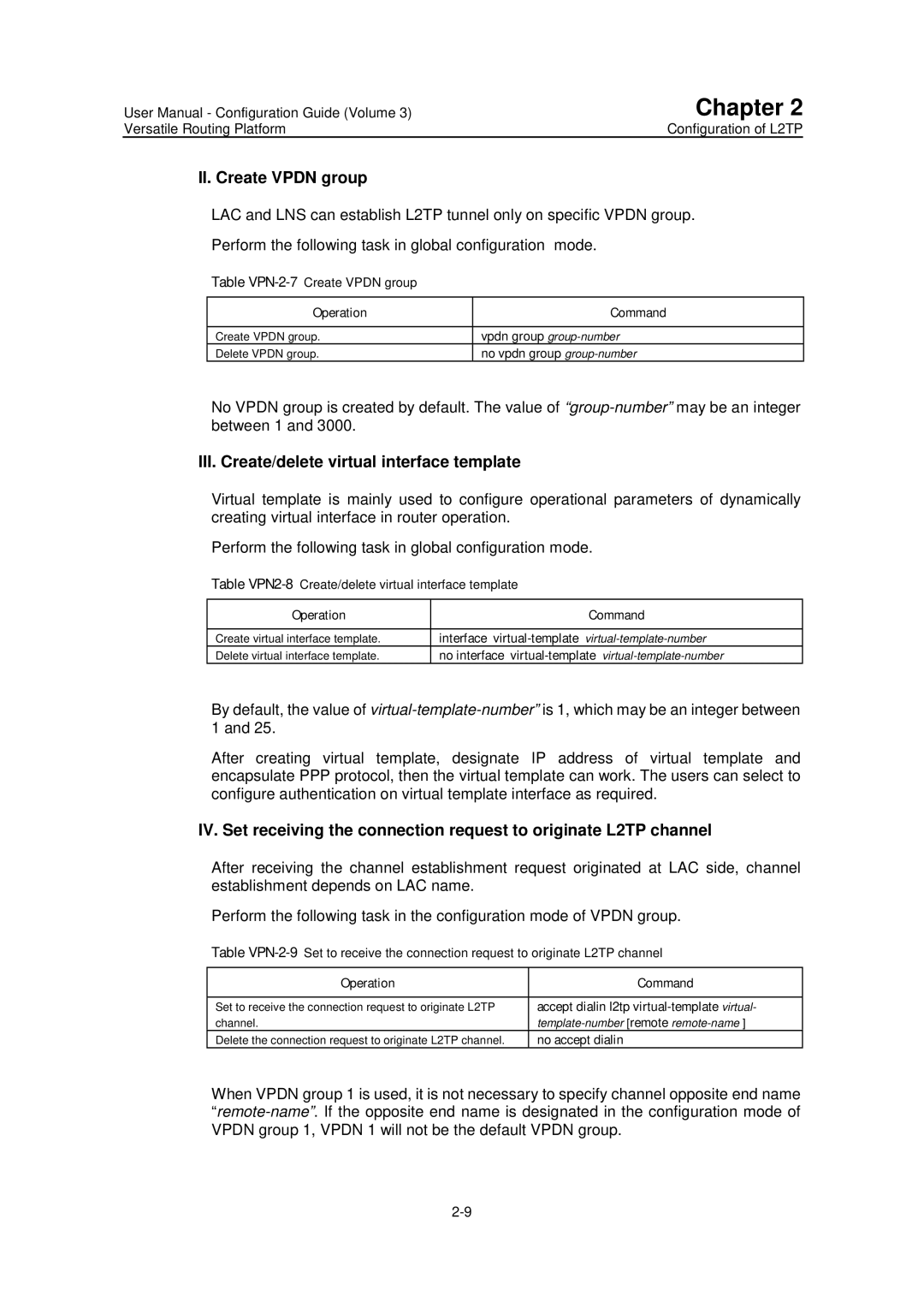 Huawei v200r001 user manual III. Create/delete virtual interface template, No vpdn group group-number, No accept dialin 