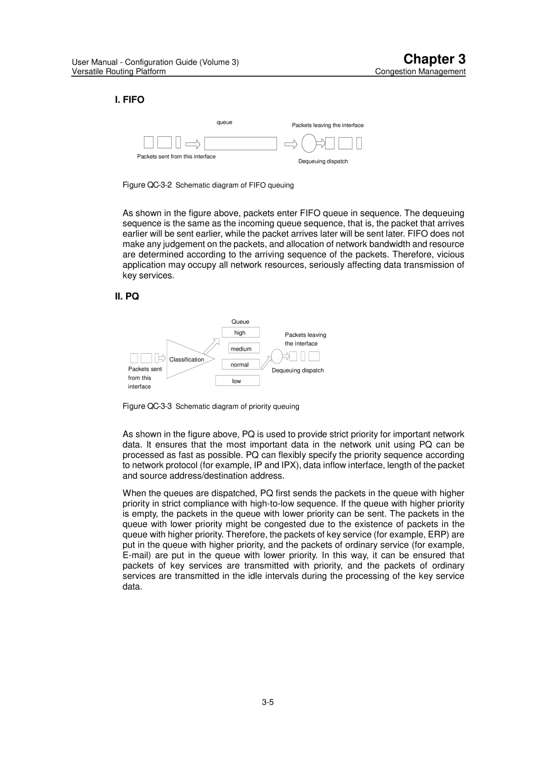 Huawei v200r001 user manual Fifo 