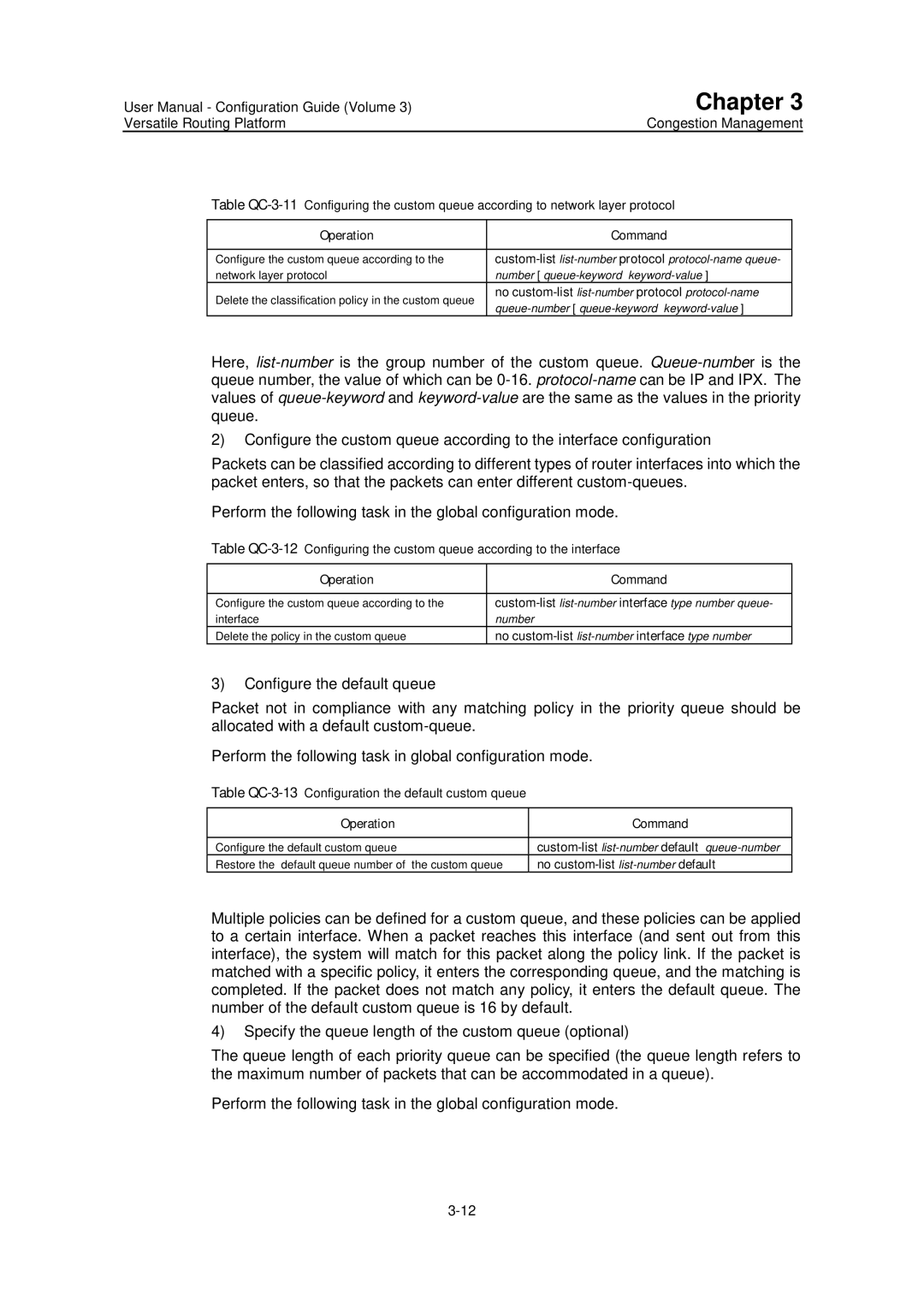 Huawei v200r001 No custom-list list-number interface type number, Operation Command Configure the default custom queue 