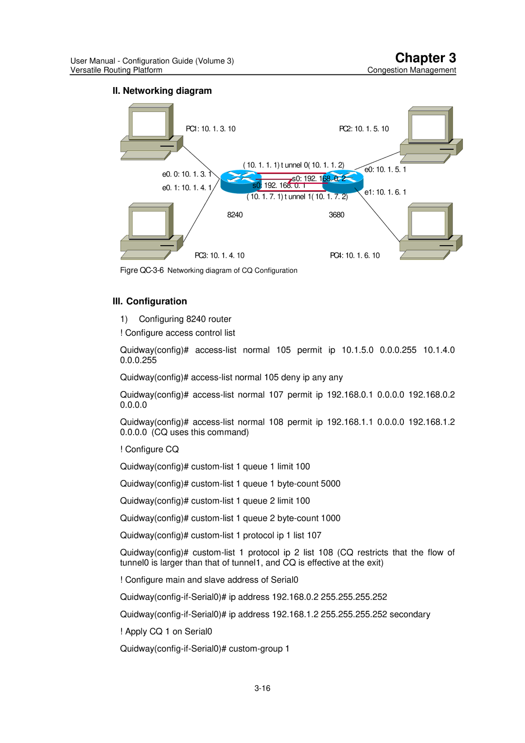 Huawei v200r001 user manual II. Networking diagram, Figre QC-3-6Networking diagram of CQ Configuration 