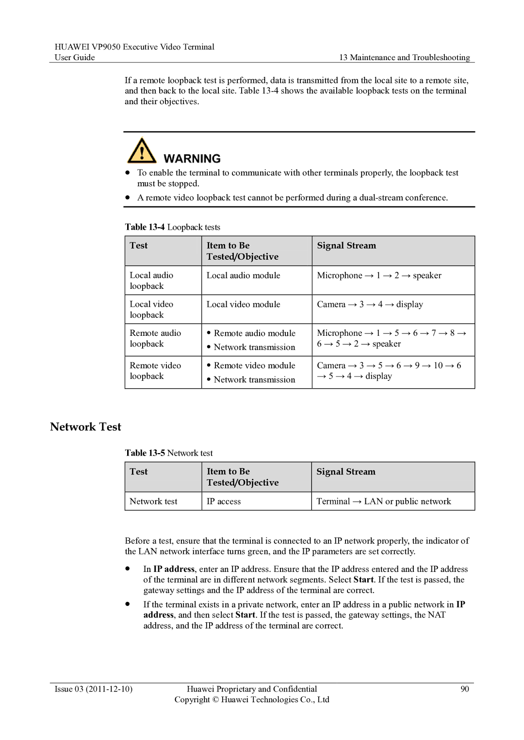 Huawei VP9050 manual Network Test, Test Item to Be Signal Stream Tested/Objective 