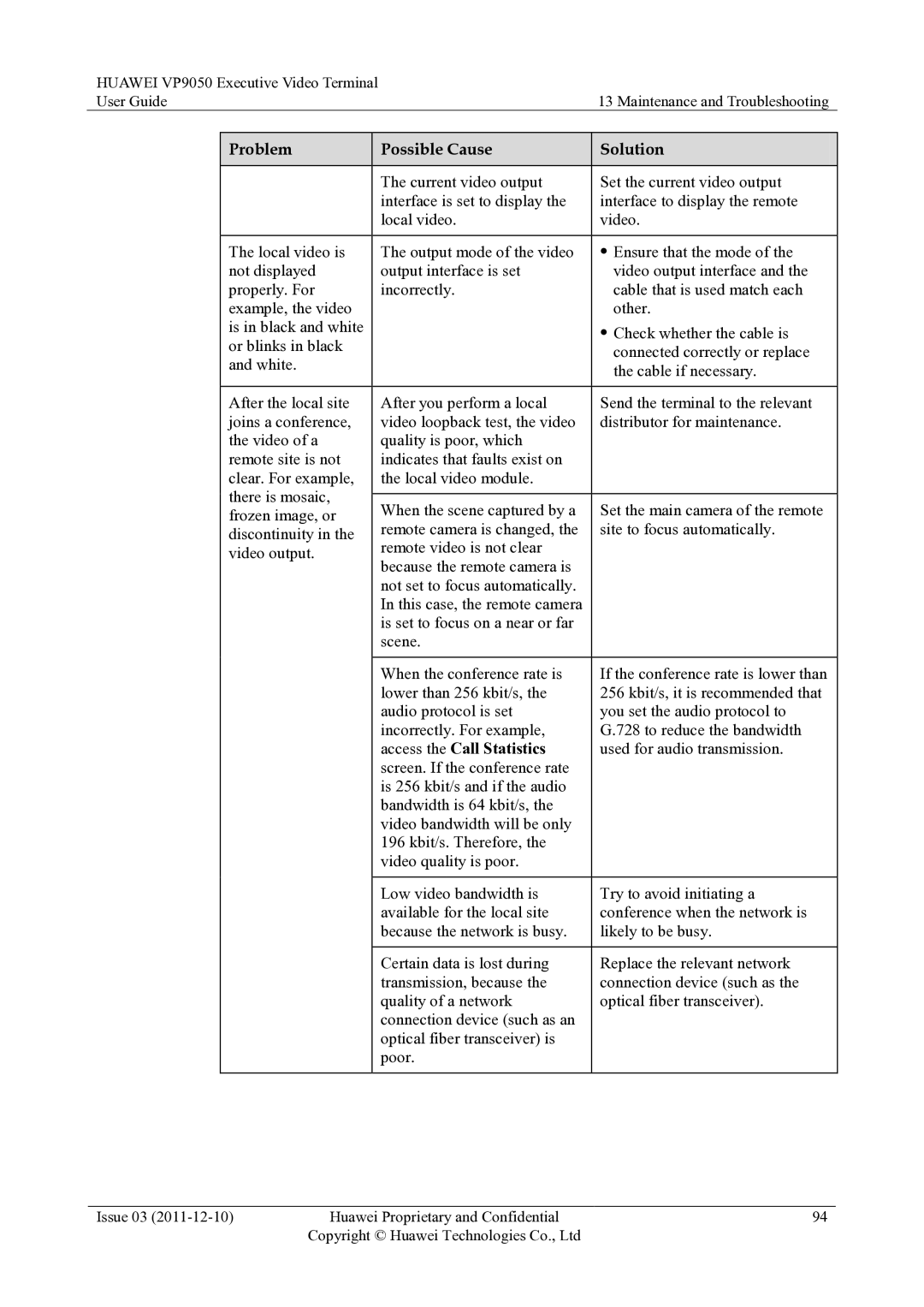 Huawei VP9050 manual Access the Call Statistics 