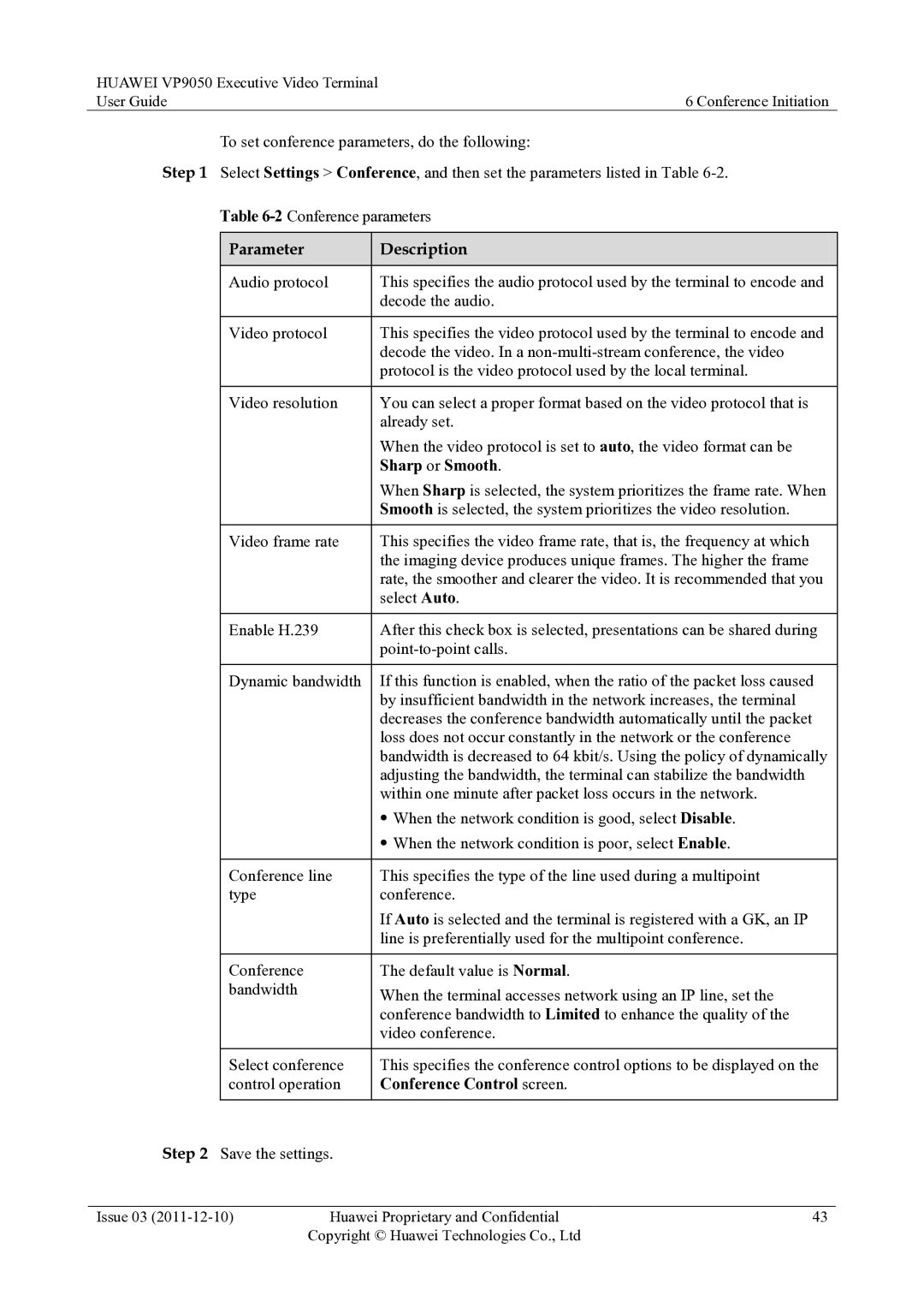 Huawei VP9050 manual Sharp or Smooth, Conference Control screen 