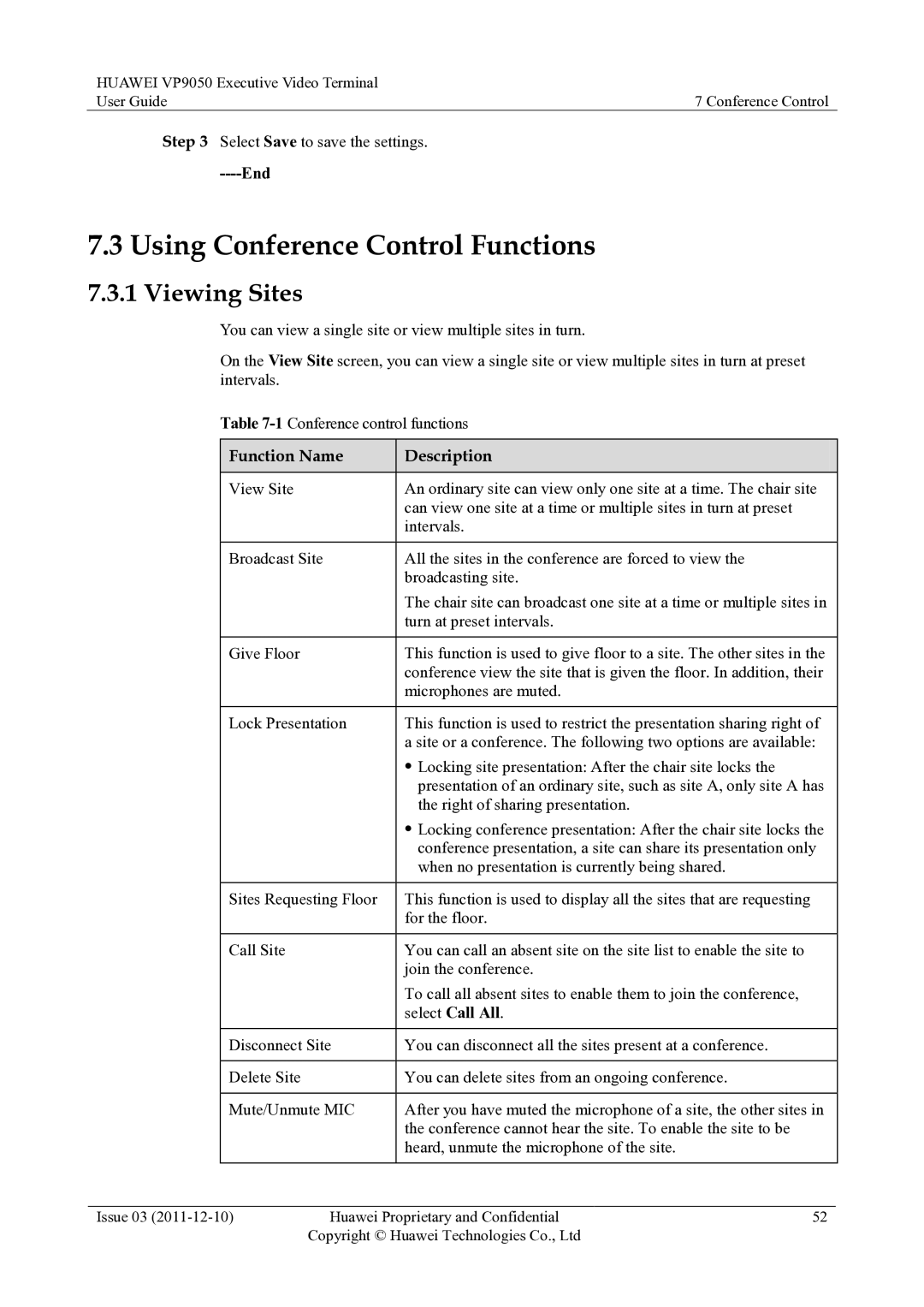 Huawei VP9050 manual Using Conference Control Functions, Viewing Sites, Function Name Description 