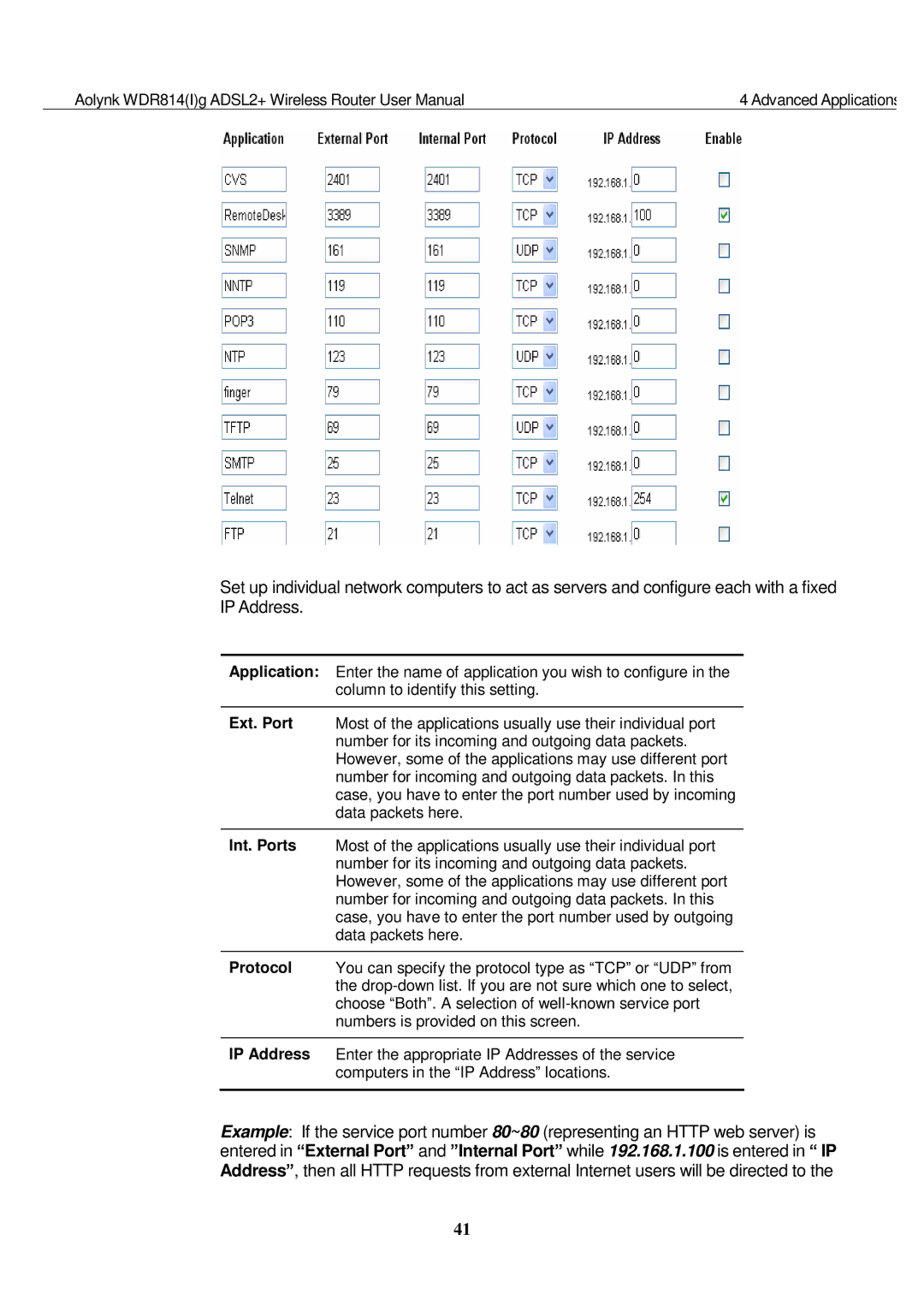 Huawei WDR814G, WDR814IG user manual Advanced Applications 