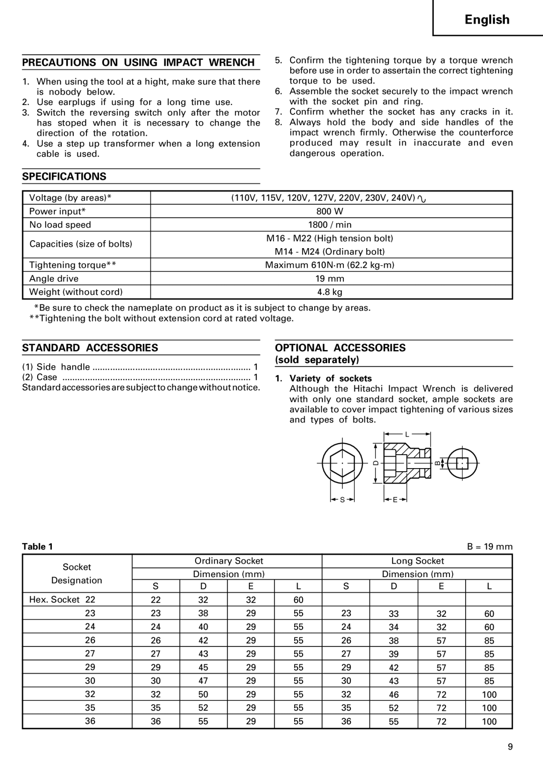 Huawei WR 22SA manual Precautions on Using Impact Wrench, Specifications, Standard Accessories, Variety of sockets 