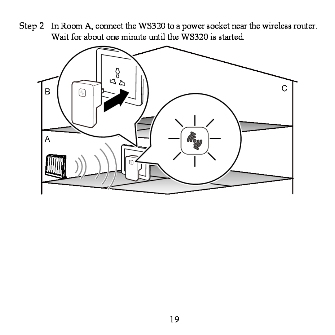 Huawei WS320 manual 