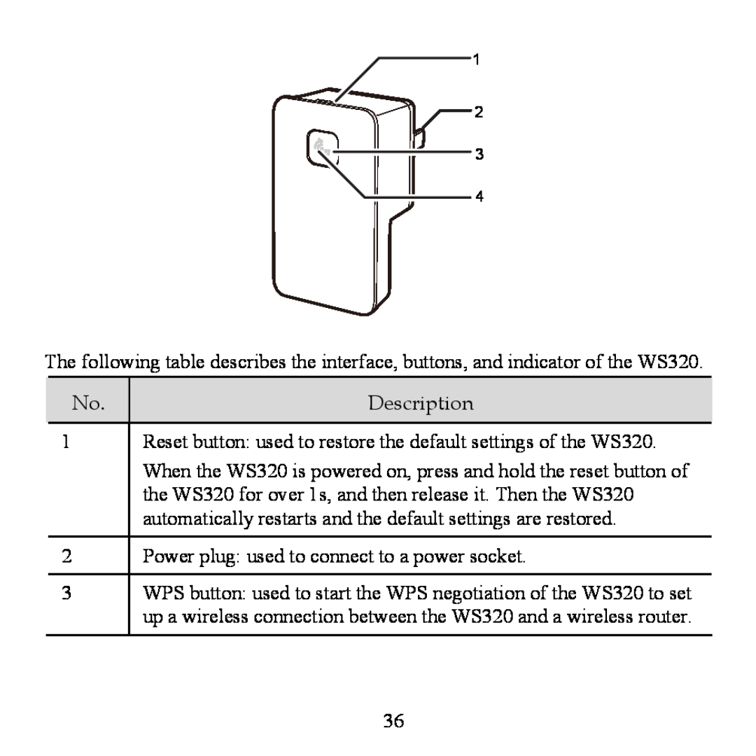 Huawei manual Description, Reset button used to restore the default settings of the WS320 