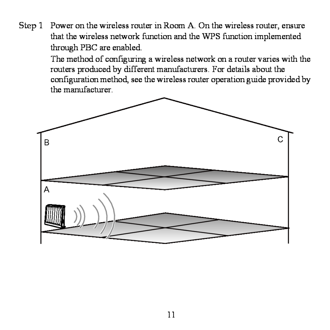 Huawei WS320 manual 