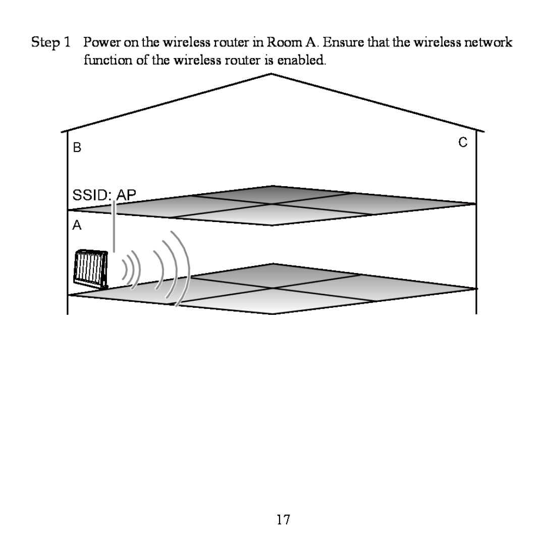 Huawei WS320 manual 