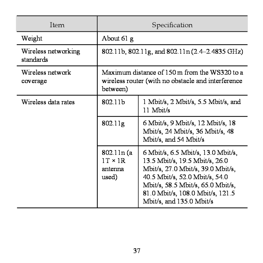 Huawei WS320 manual 