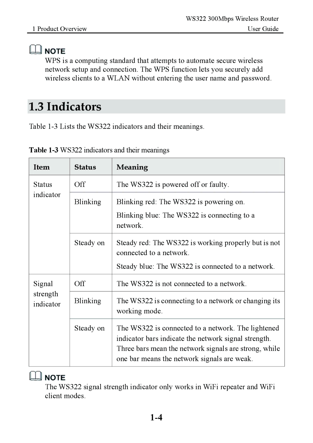 Huawei WS322 manual Indicators, Status Meaning 