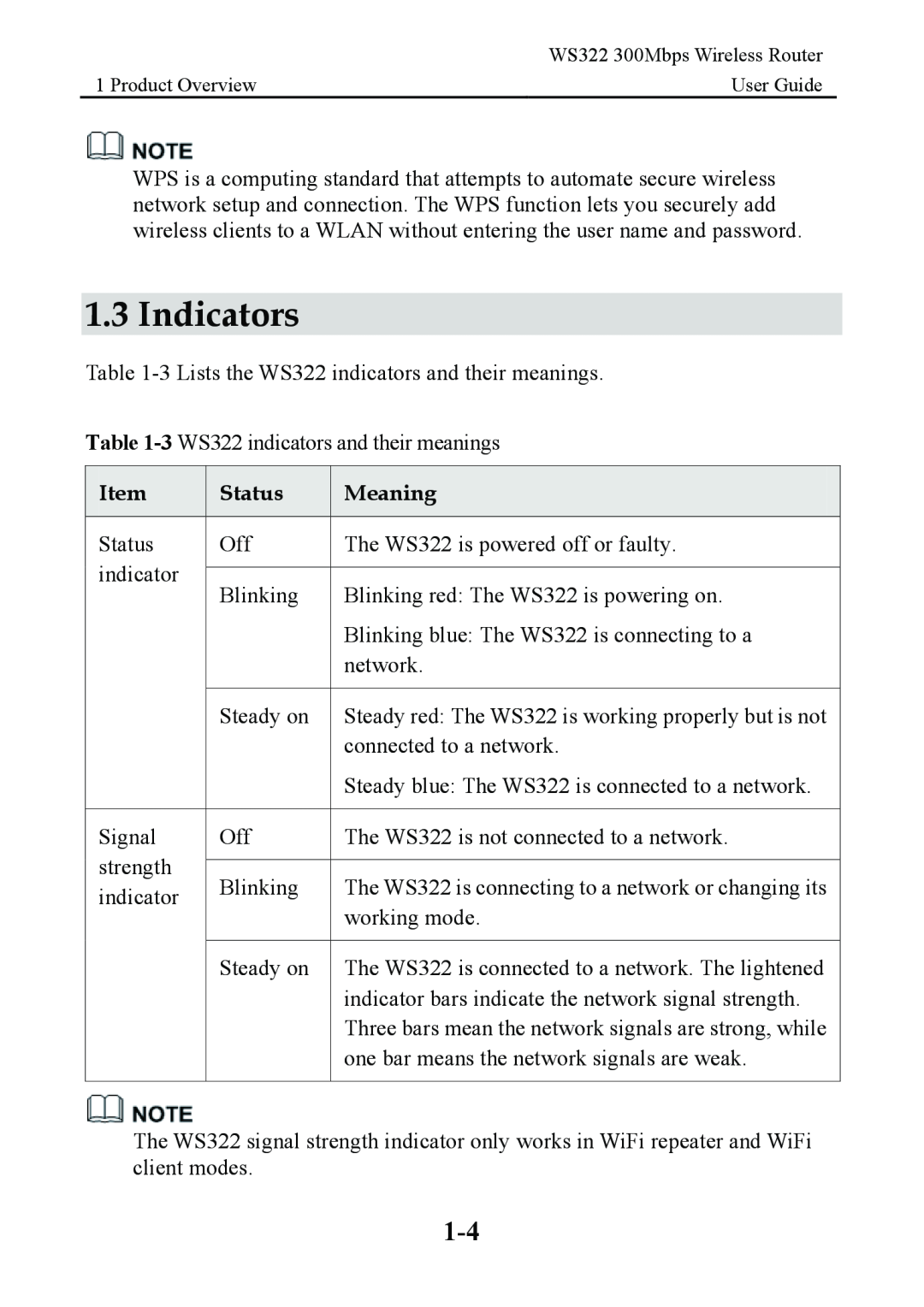 Huawei WS322 manual Indicators, Status, Meaning 