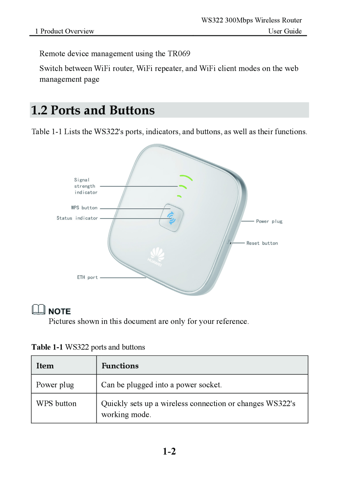 Huawei WS322 manual Ports and Buttons, Functions 
