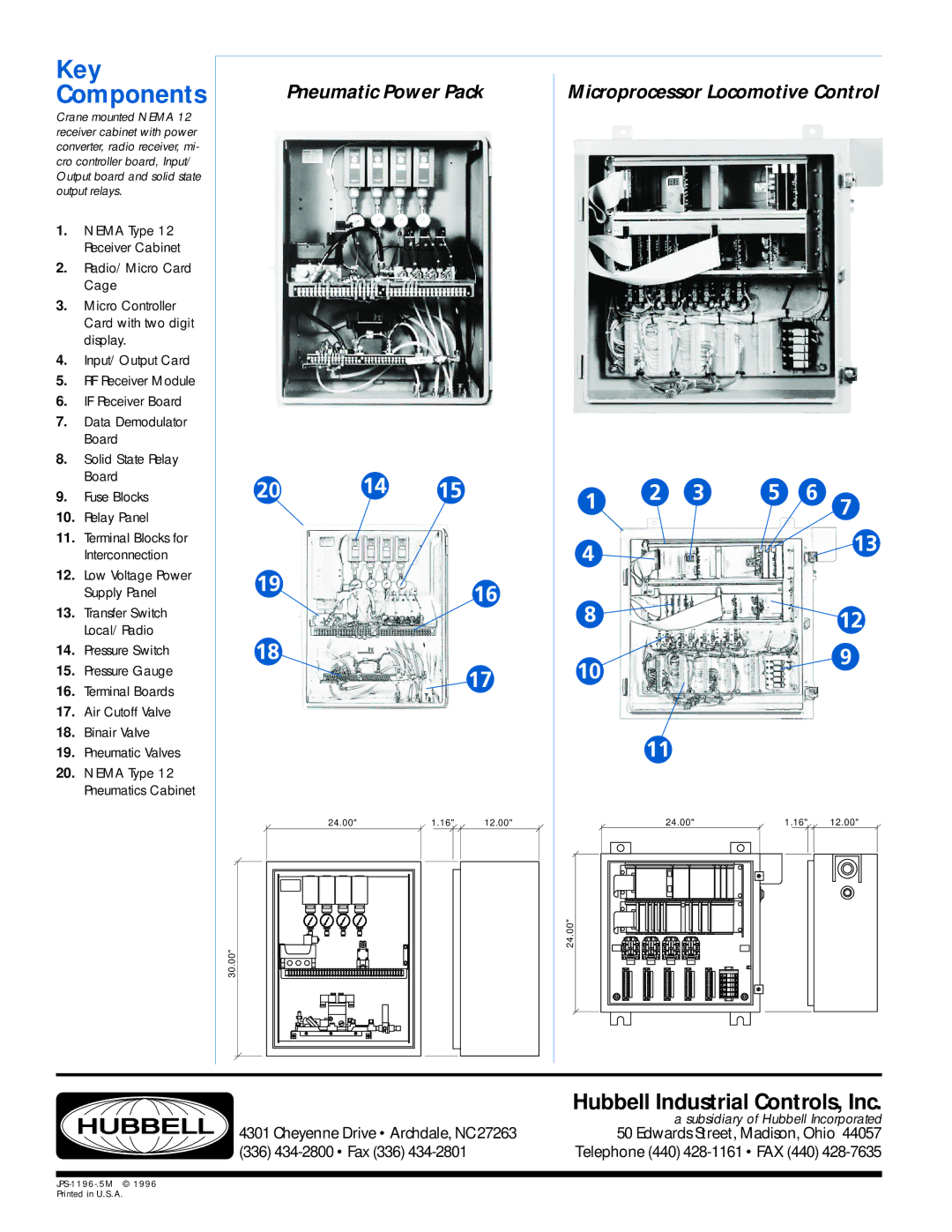 Hubbell 31200 brochure Key Components 