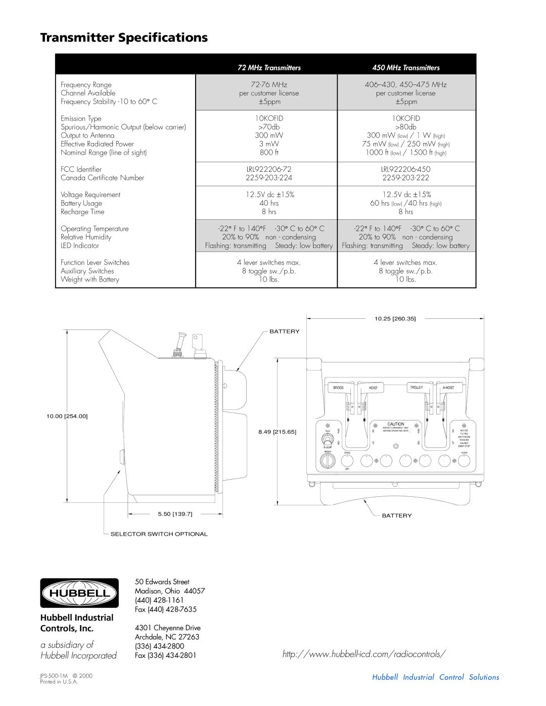 Hubbell 31.310 manual Transmitter Specifications 