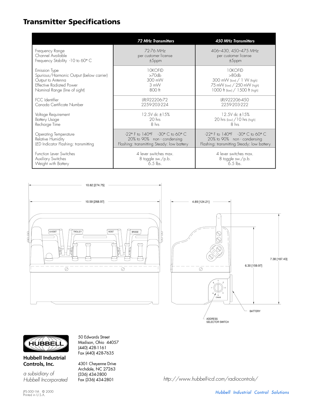 Hubbell 31.320 manual Transmitter Specifications, Hubbell Industrial Controls, Inc, Subsidiary, Hubbell Incorporated 