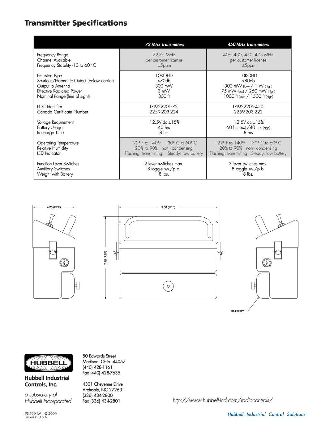 Hubbell 31.340 brochure Transmitter Specifications, HUBBELL Hubbell Industrial Controls, Inc, MHz Transmitters 