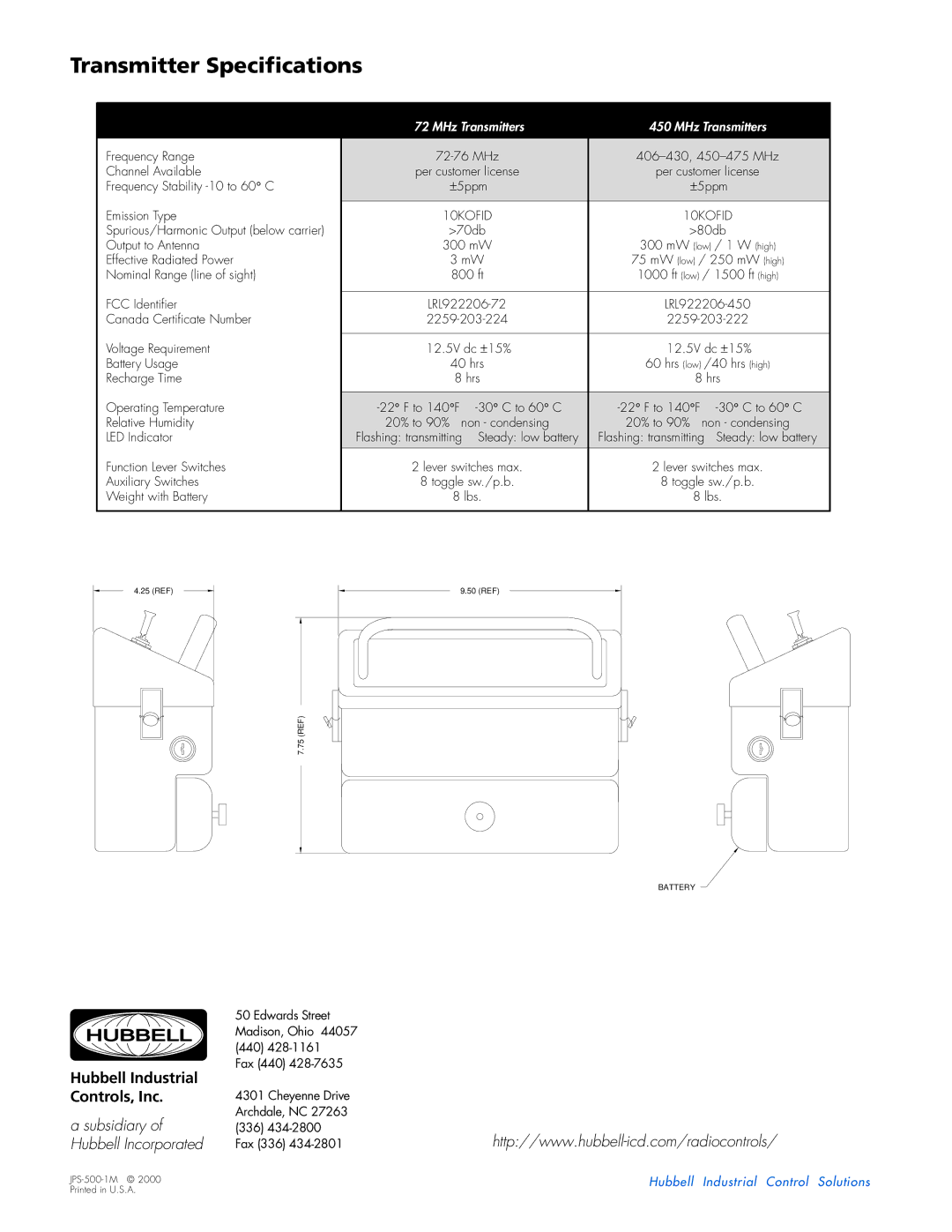 Hubbell 31.340 brochure Transmitter Specifications, Hubbell Industrial Controls, Inc, MHz Transmitters, 10KOFID 