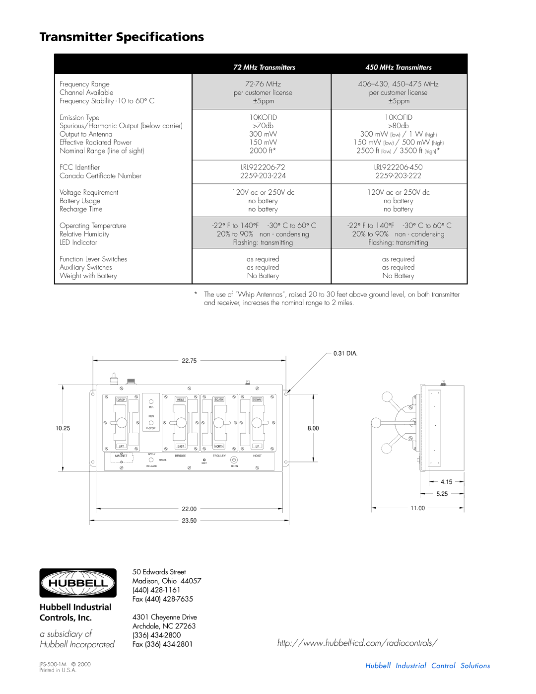 Hubbell 31.350 specifications Transmitter Specifications, Hubbell Industrial Controls, Inc, MHz Transmitters, 10KOFID 