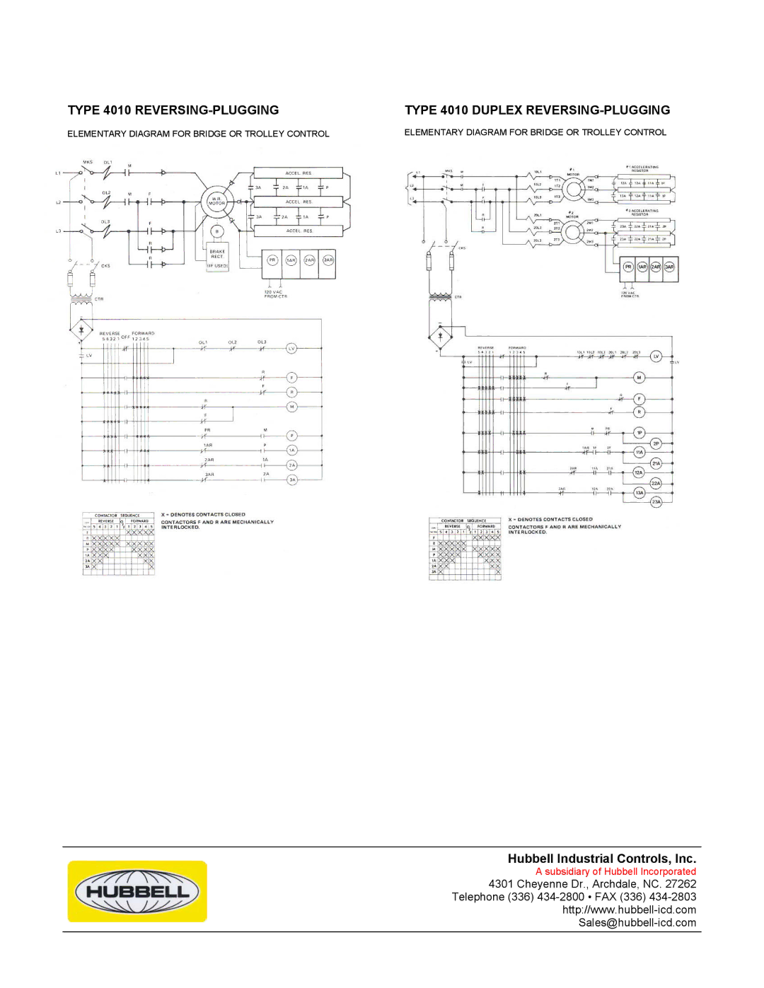 Hubbell 4010 specifications Subsidiary of Hubbell Incorporated 