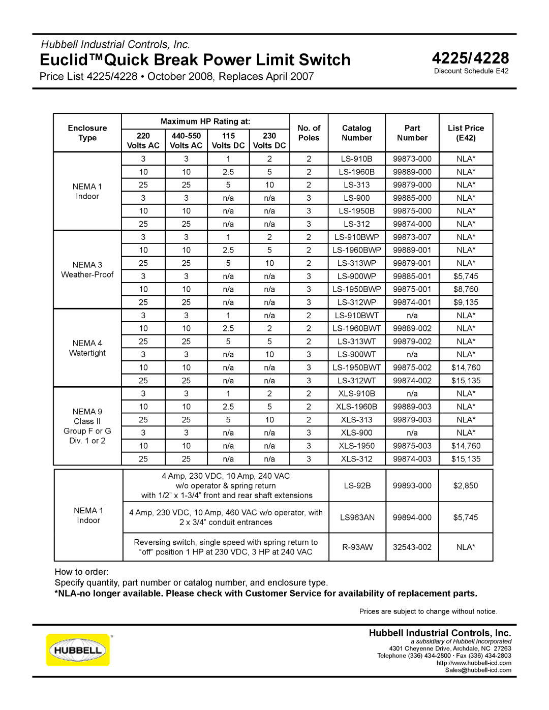 Hubbell manual EuclidQuick Break Power Limit Switch, Price List 4225/4228 October 2008, Replaces April 