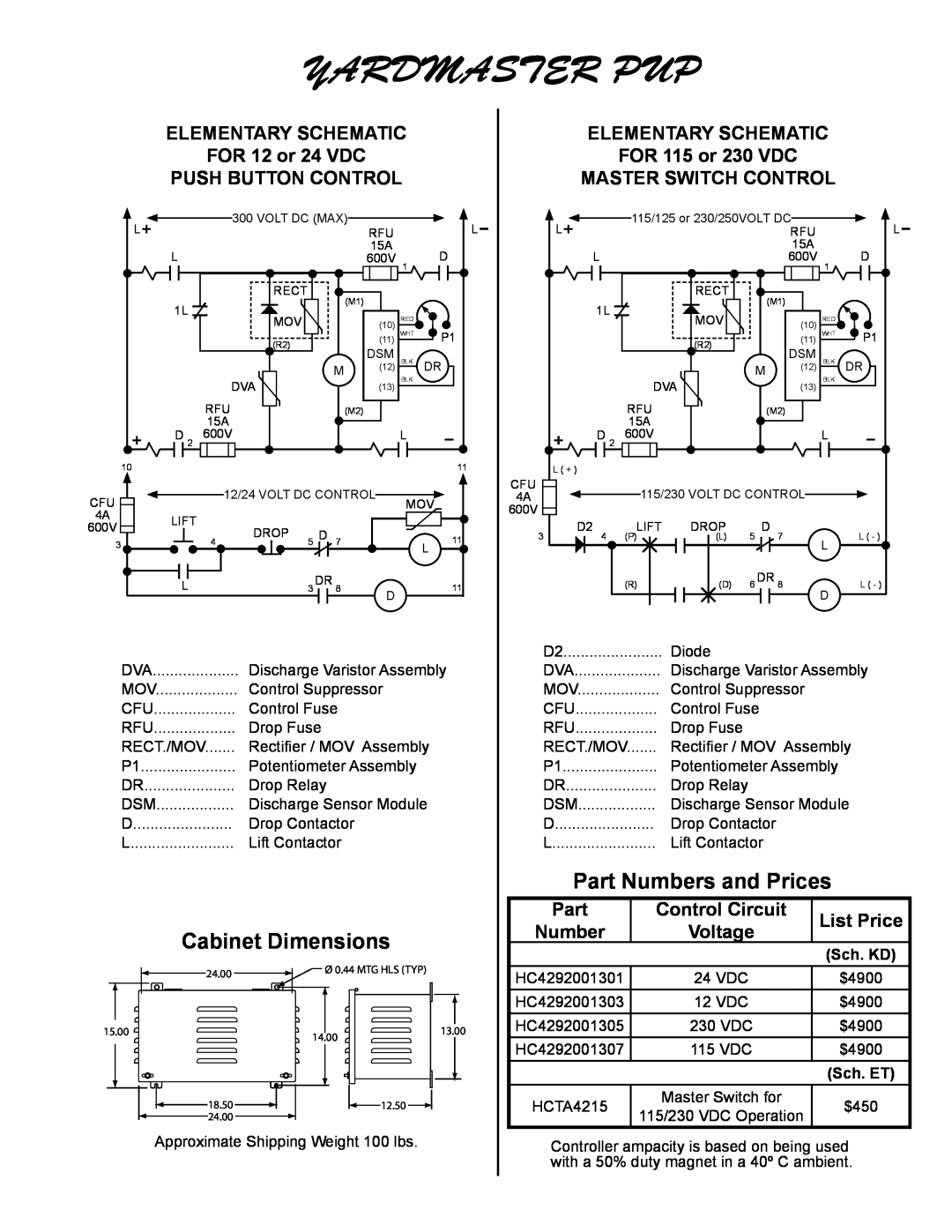 Hubbell 4292P Elementary Schematic, FOR 115 or 230 VDC, Push Button Control, Master Switch Control, Voltage, Part, Number 
