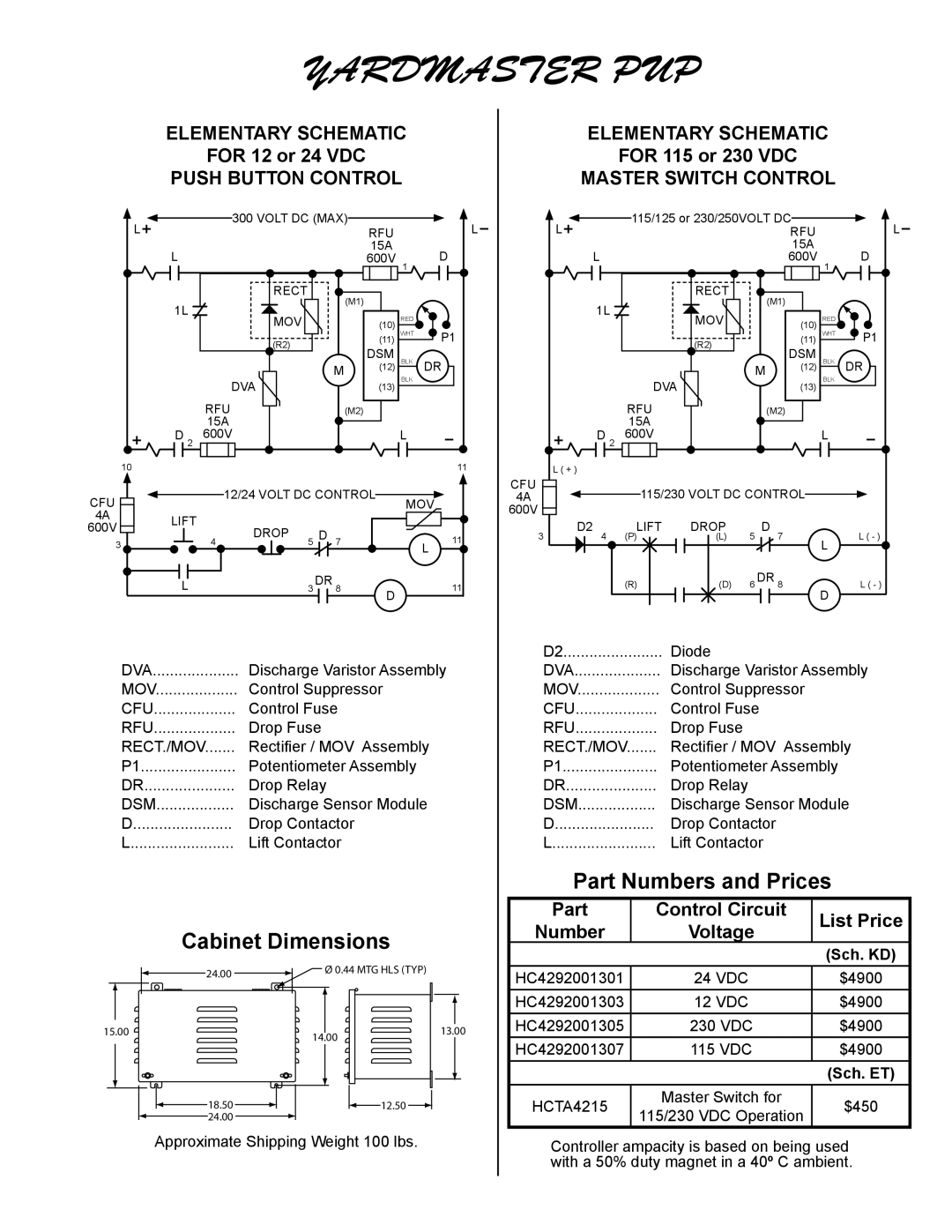 Hubbell 4292P manual For 12 or 24 VDC, Part Control Circuit List Price, Number, For 115 or 230 VDC, Voltage 