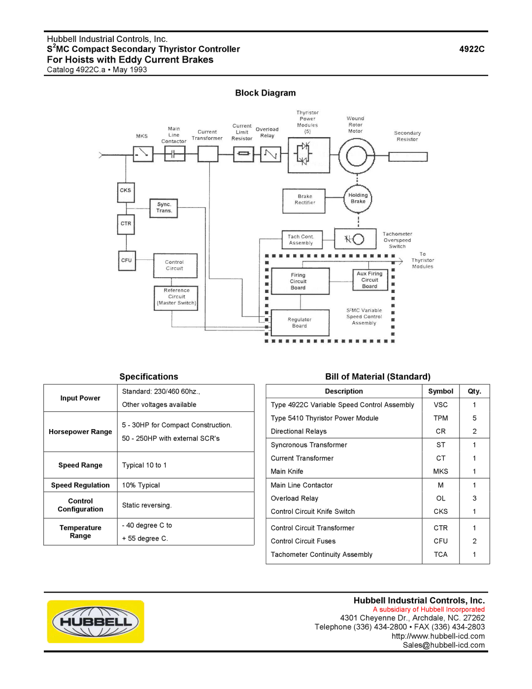 Hubbell 4922c manual For Hoists with Eddy Current Brakes, Input Power, Description Symbol Qty 