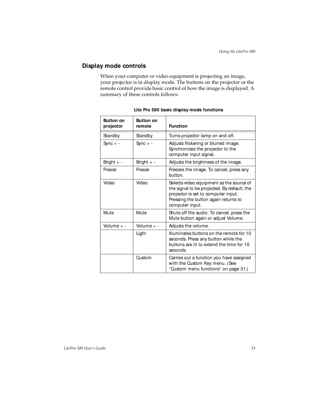 Hubbell 580 manual Display mode controls 