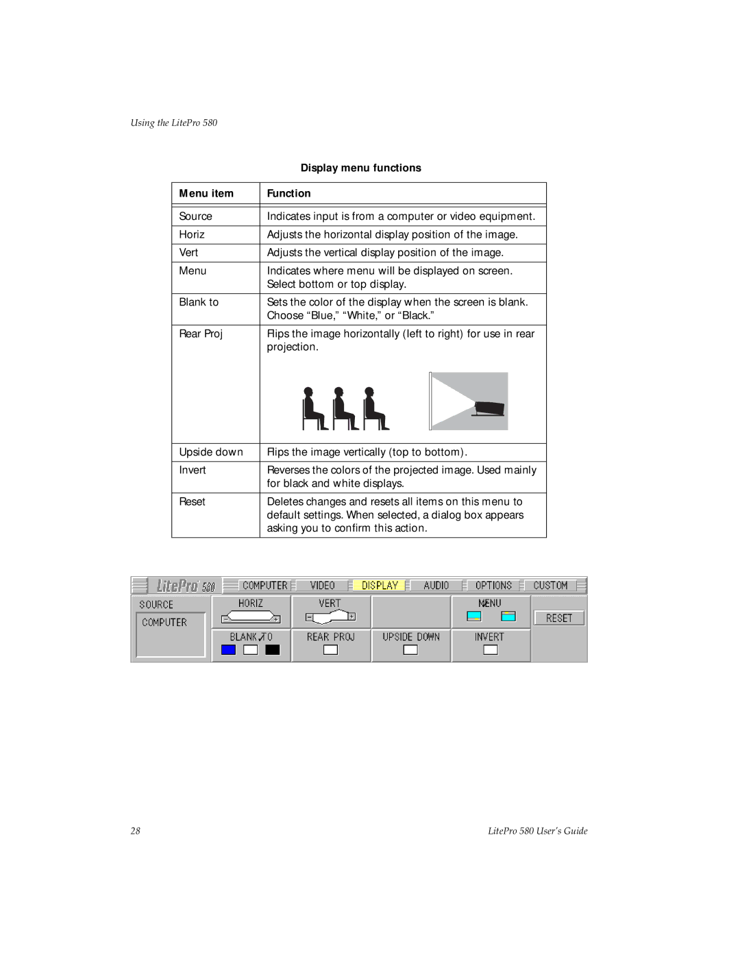 Hubbell 580 manual Display menu functions 