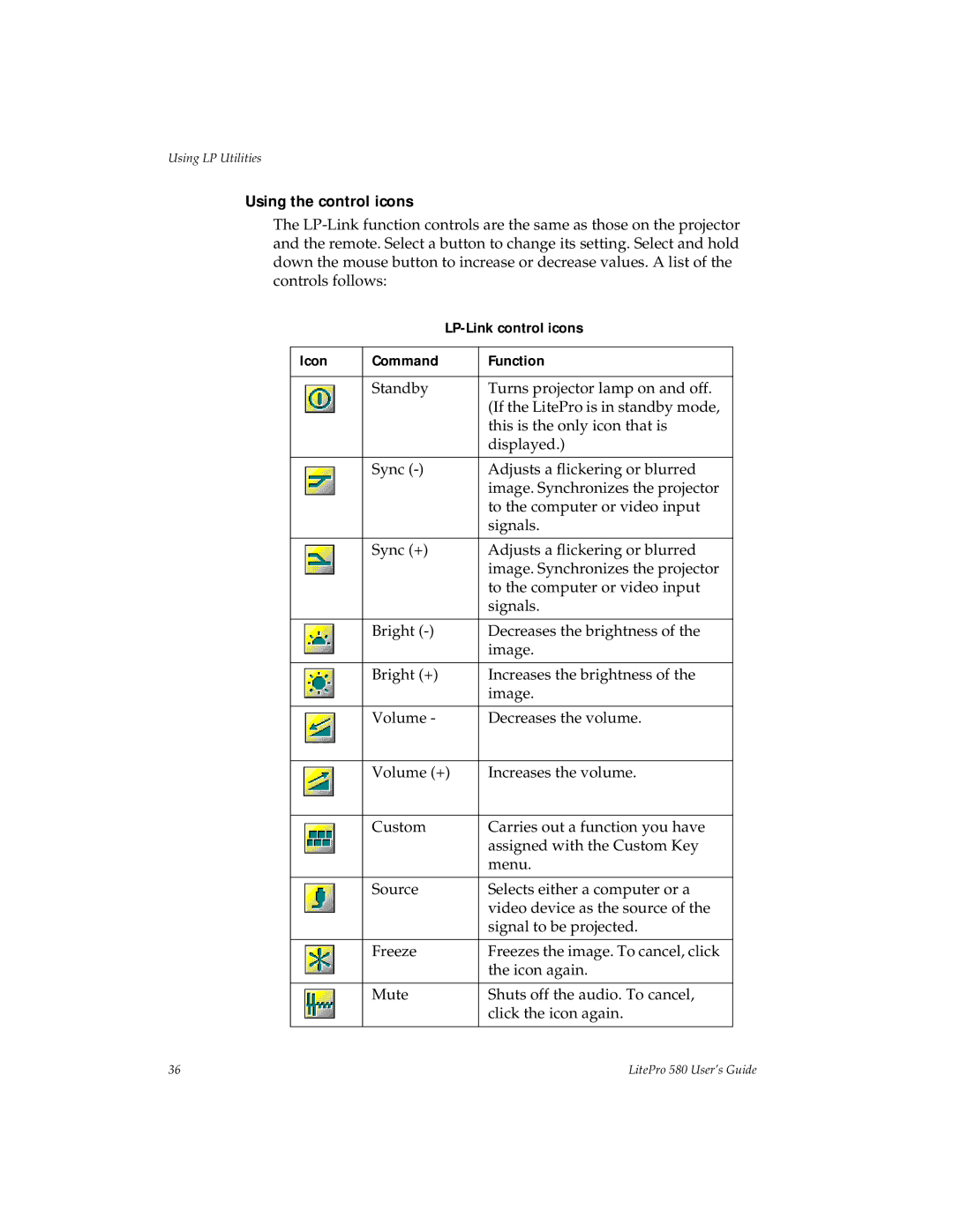 Hubbell 580 manual Using the control icons 