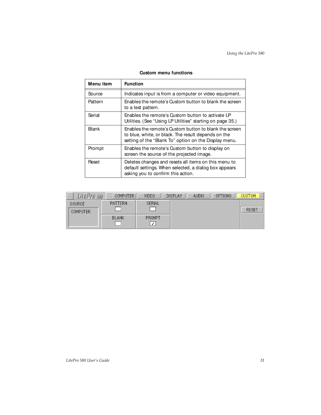 Hubbell 580 manual Custom menu functions 