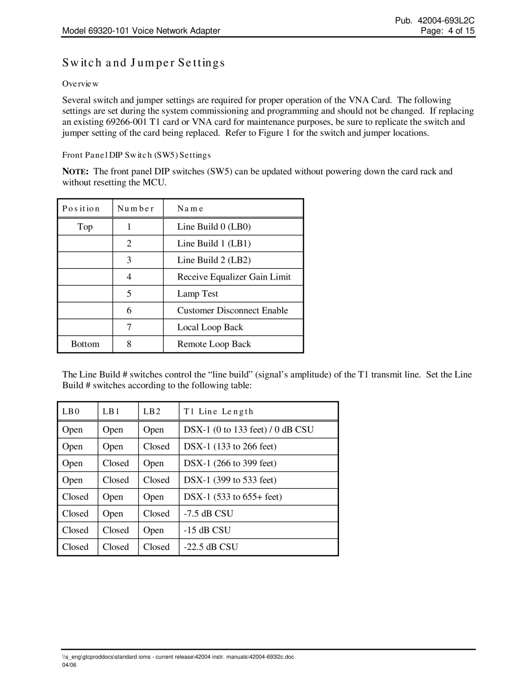 Hubbell 69320-101 manual Switch and Jumper Settings 