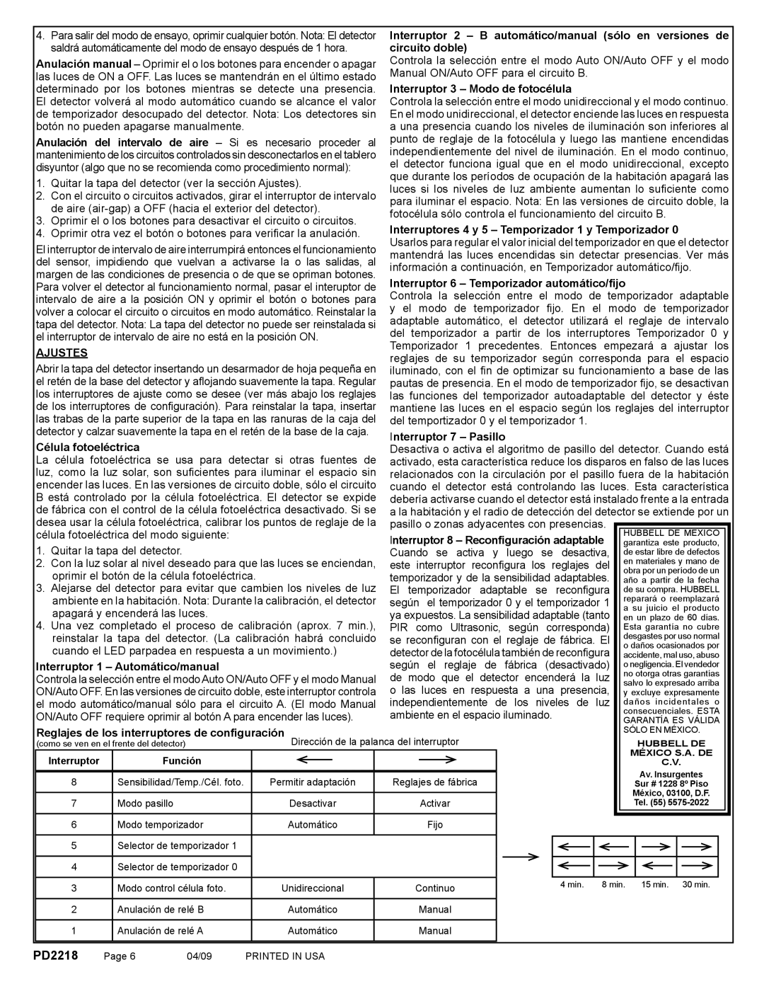 Hubbell CLT1554, CLT2054 manual Ajustes 