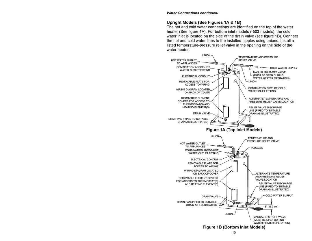 Hubbell Electric Heater Company 238-44422-00L, Electric Water Heater instruction manual Top Inlet Models 