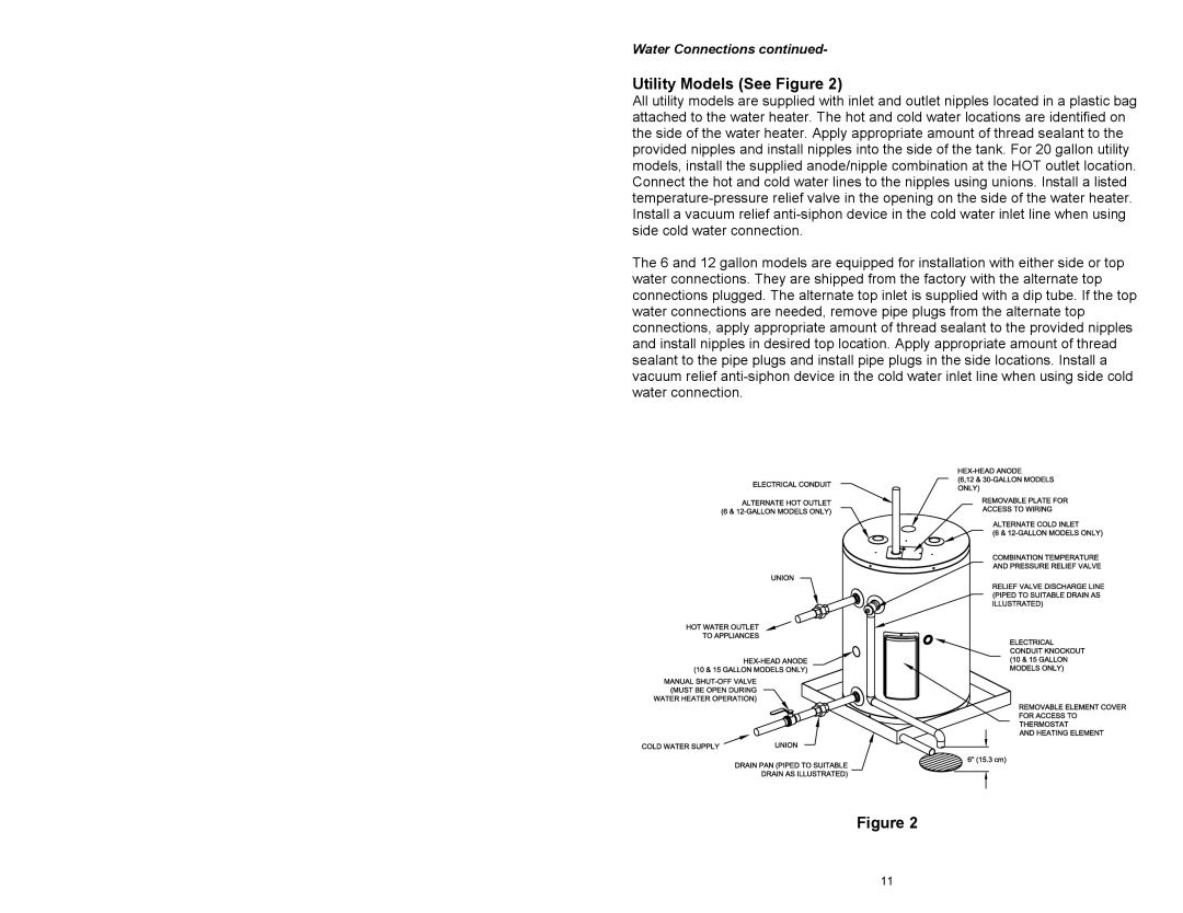 Hubbell Electric Heater Company Electric Water Heater, 238-44422-00L instruction manual Utility Models See Figure 