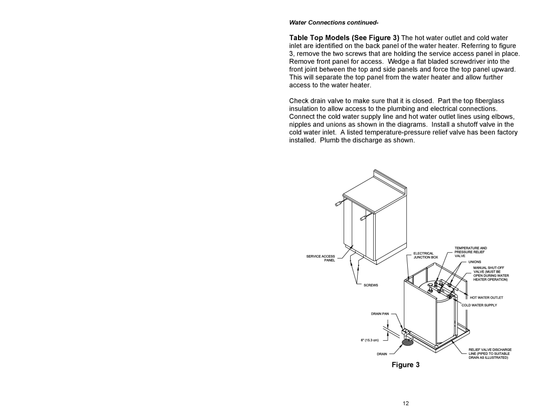 Hubbell Electric Heater Company 238-44422-00L, Electric Water Heater instruction manual Water Connections 