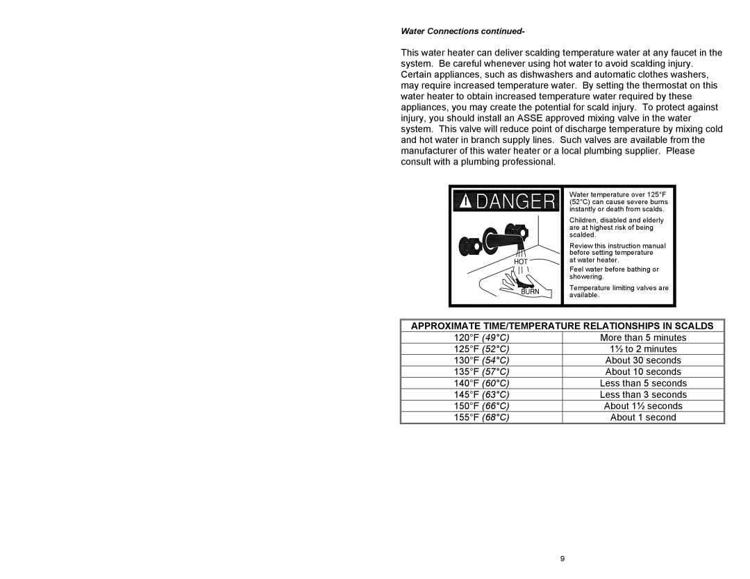 Hubbell Electric Heater Company Electric Water Heater, 238-44422-00L Approximate TIME/TEMPERATURE Relationships in Scalds 