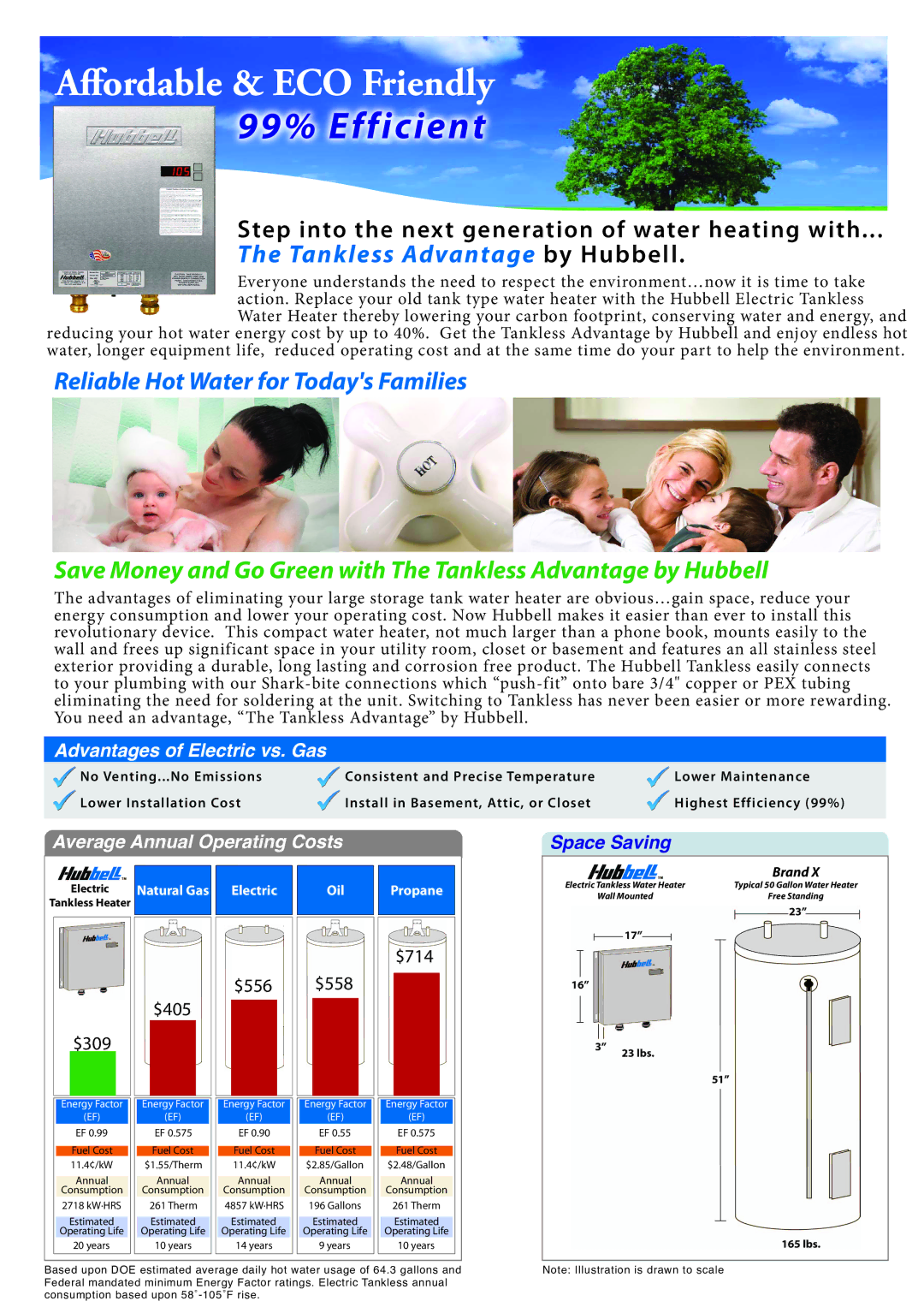 Hubbell Electric Heater Company 220-3 21 kW manual Tankless Advantage by Hubbell, Reliable Hot Water for Todays Families 