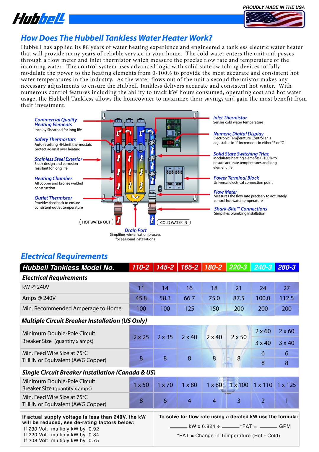 Hubbell Electric Heater Company 240-3 24 kW How Does The Hubbell Tankless Water Heater Work?, Electrical Requirements 