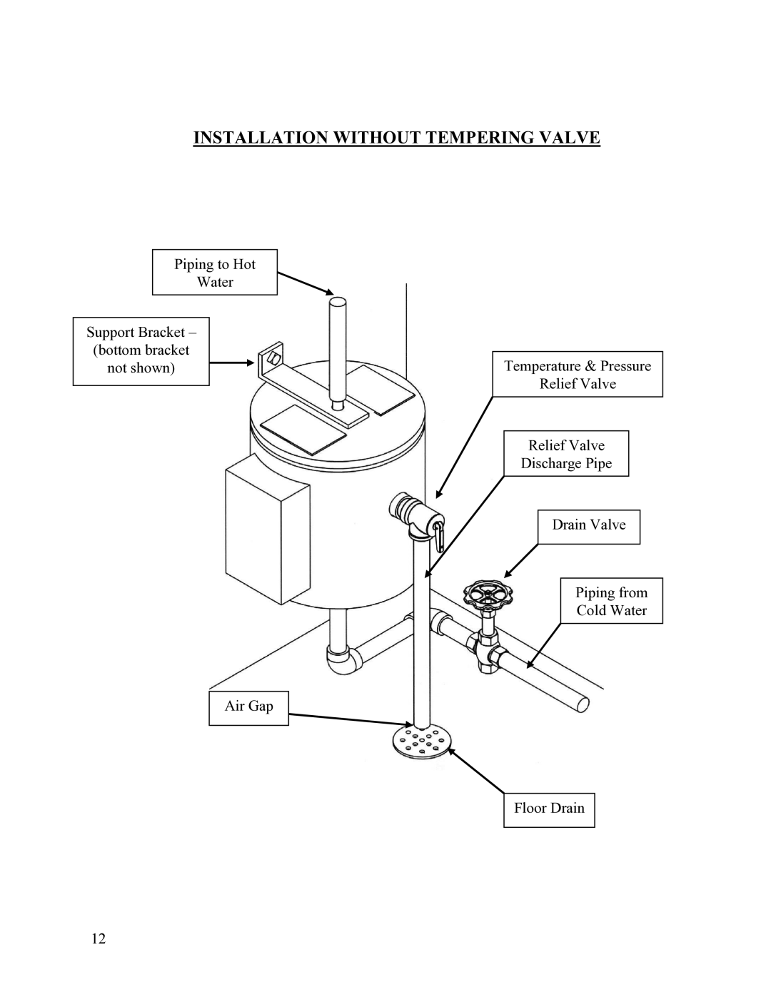 Hubbell Electric Heater Company CE110 manual Installation Without Tempering Valve 