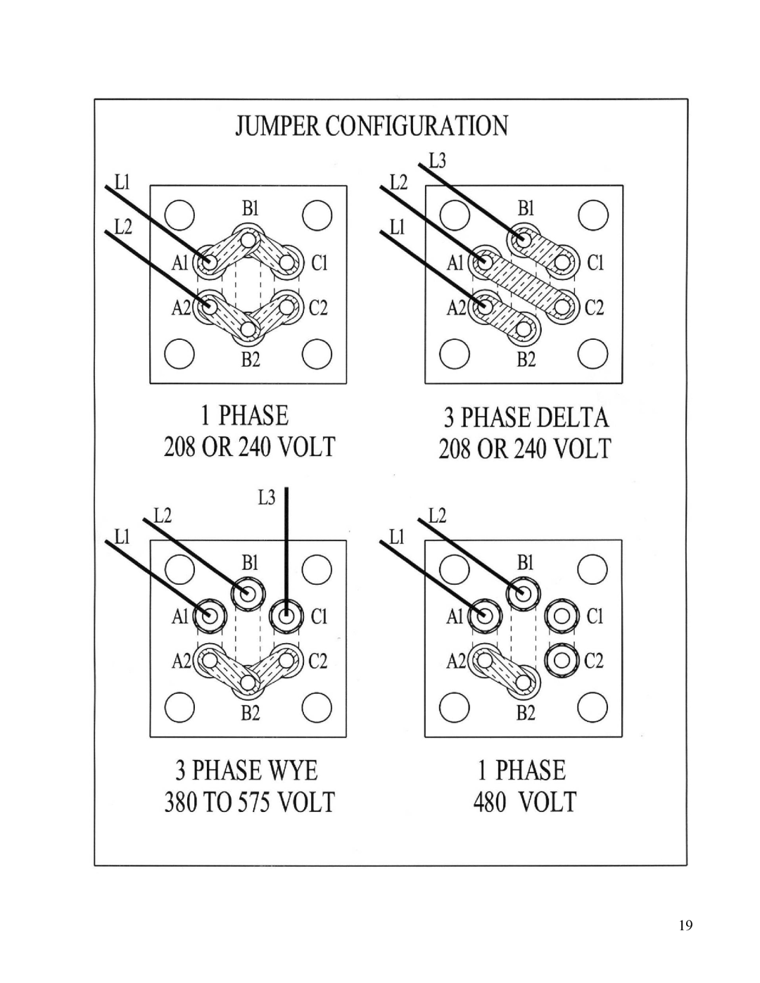 Hubbell Electric Heater Company D manual 