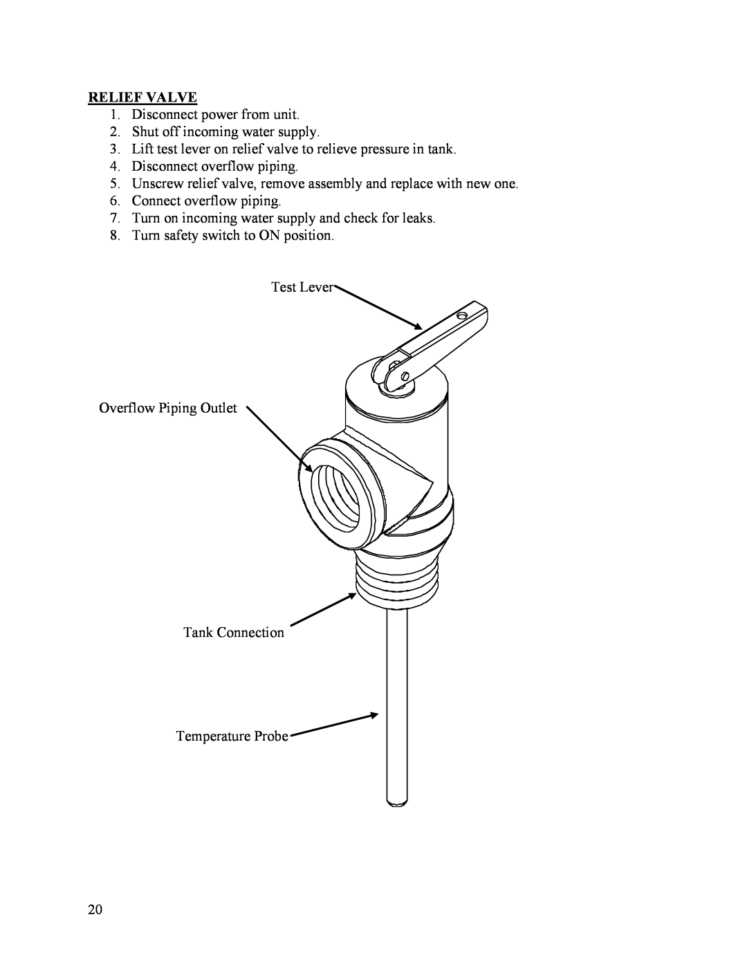 Hubbell Electric Heater Company E manual Relief Valve 