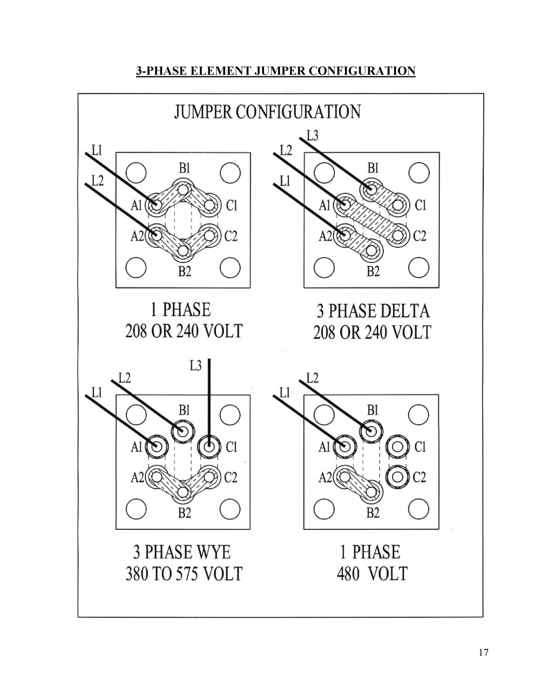 Hubbell Electric Heater Company EMV manual Phase Element Jumper Configuration 