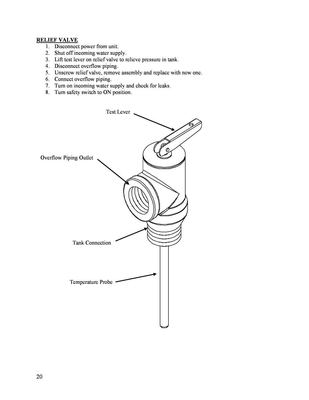 Hubbell Electric Heater Company EMV manual Relief Valve 